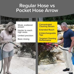 Value Garden Hose Nozzle. Pocket Hose Arrow. AS SEEN ON TV. Customizable Spray Nozzle from Powerful Jet Stream Cleaning to Gentle Garden Watering